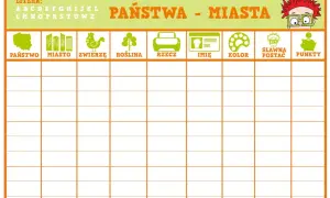 Plansza do gry "Państwa - Miasta" z kategoriami: państwo, miasto, zwierzę, roślina, rzecz, imię, kolor, sławna postać, punkty.