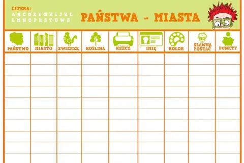 Plansza do gry "Państwa - Miasta" z kategoriami: państwo, miasto, zwierzę, roślina, rzecz, imię, kolor, sławna postać, punkty.