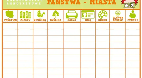 Plansza do gry "Państwa - Miasta" z kategoriami: państwo, miasto, zwierzę, roślina, rzecz, imię, kolor, sławna postać, punkty.