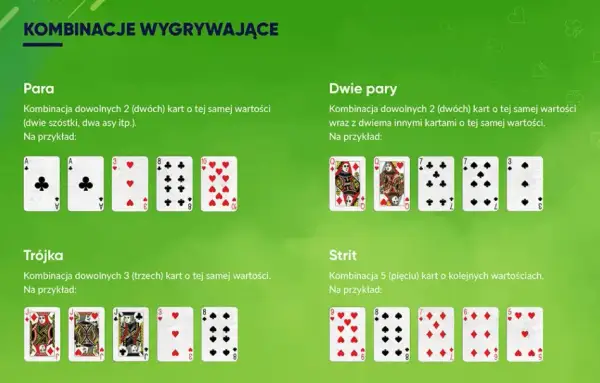 Jak grać w tysiąca - proste zasady i strategie dla początkujących