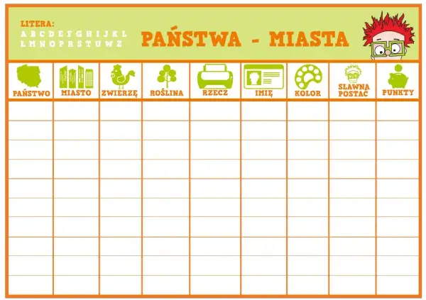 Plansza do gry "Państwa - Miasta" z kategoriami: państwo, miasto, zwierzę, roślina, rzecz, imię, kolor, sławna postać, punkty.